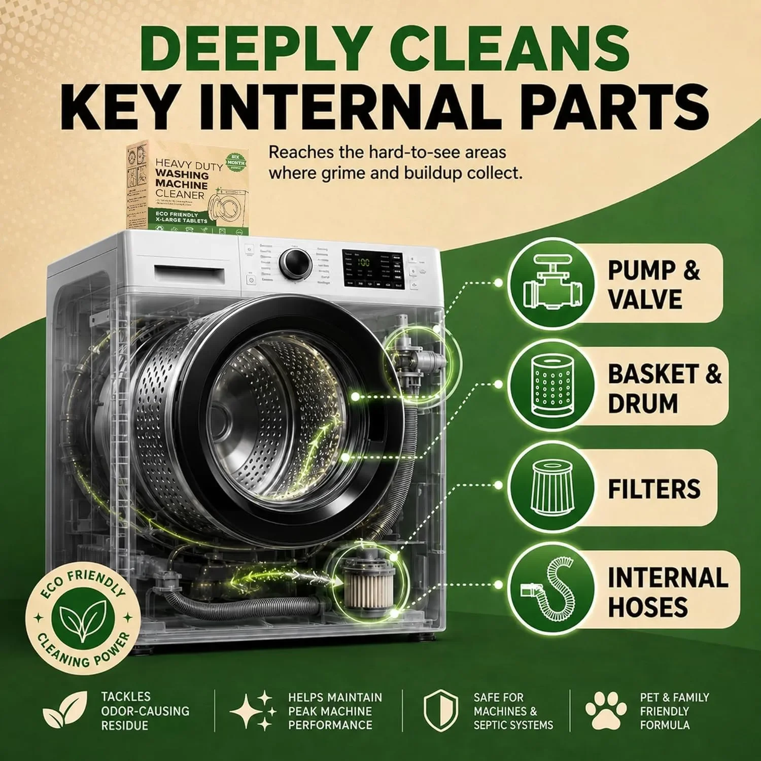 Tablettes nettoyantes et détar - Heavy Equipment Washing avis et prix